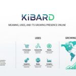 Kibard