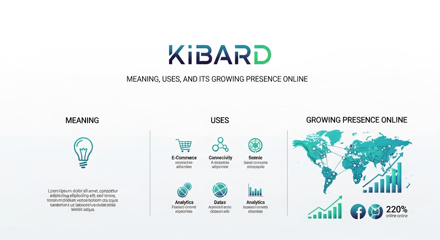 Kibard